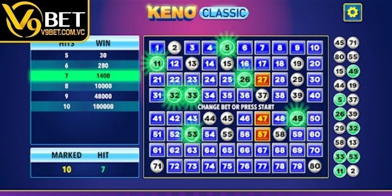 Hình thức tự chọn con số theo ngày sinh, ý nghĩa đặc biệt