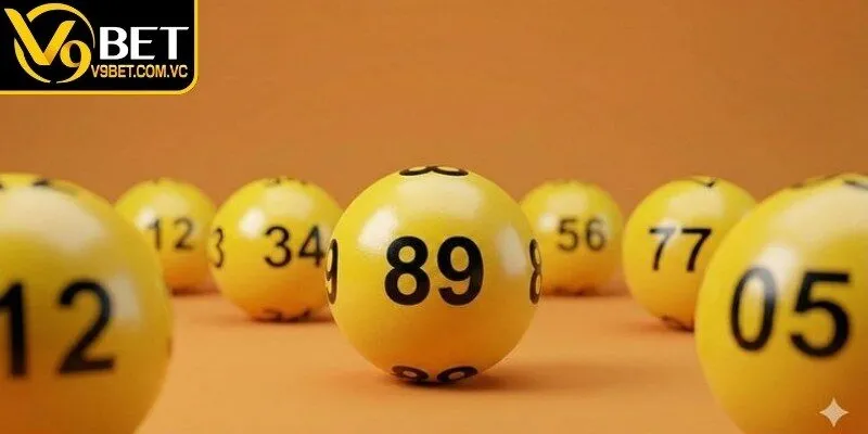 3 loại dự đoán phổ biến